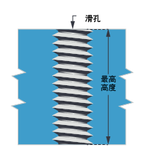91视频最新地址民用